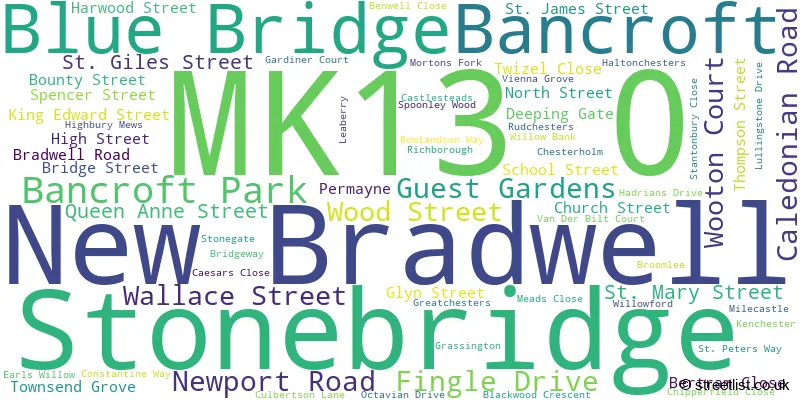 A word cloud for the MK13 0 postcode